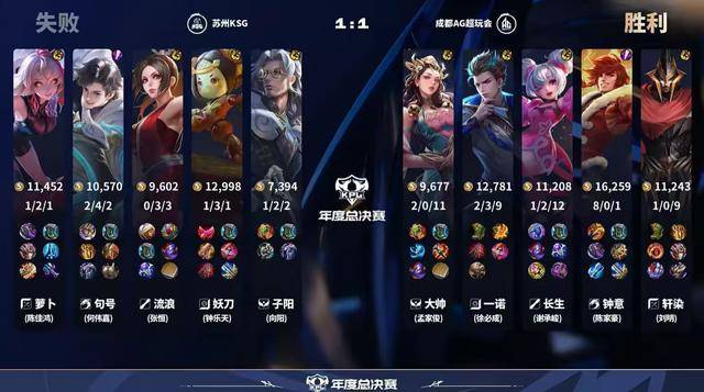 AG3-2KSG，钟意裴擒虎四杀，轩染曹操一打四，小俞心率180